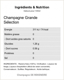 Champagne Grande Sélection - Ingrédients et Nutrition 